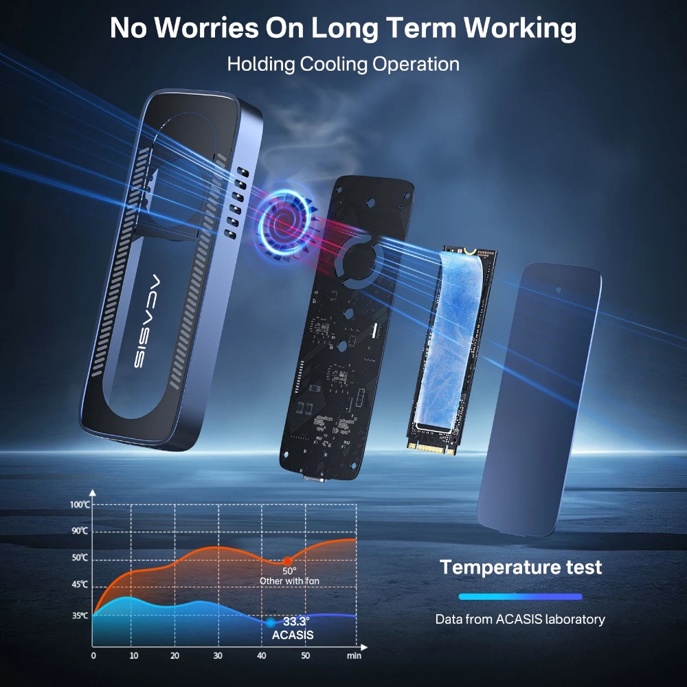 ACASIS 10Gbps M.2 NVME SSD 인클로 - 8Tb M2 Nvme Ssd 리뷰 및 가격